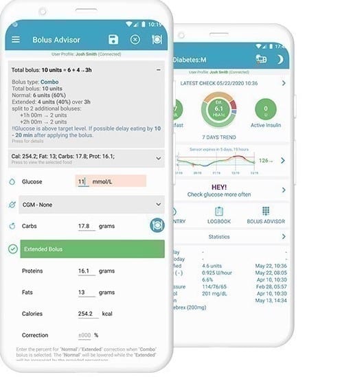 Top 5 Best Gadgets For Diabetes For 2024 | Empowering Diabetes Patients With The Best  Gadgets And Applications For Diabetes Management Top 5 Best Gadgets For Diabetes For 2024: Diabetes: M - Healthsoothe