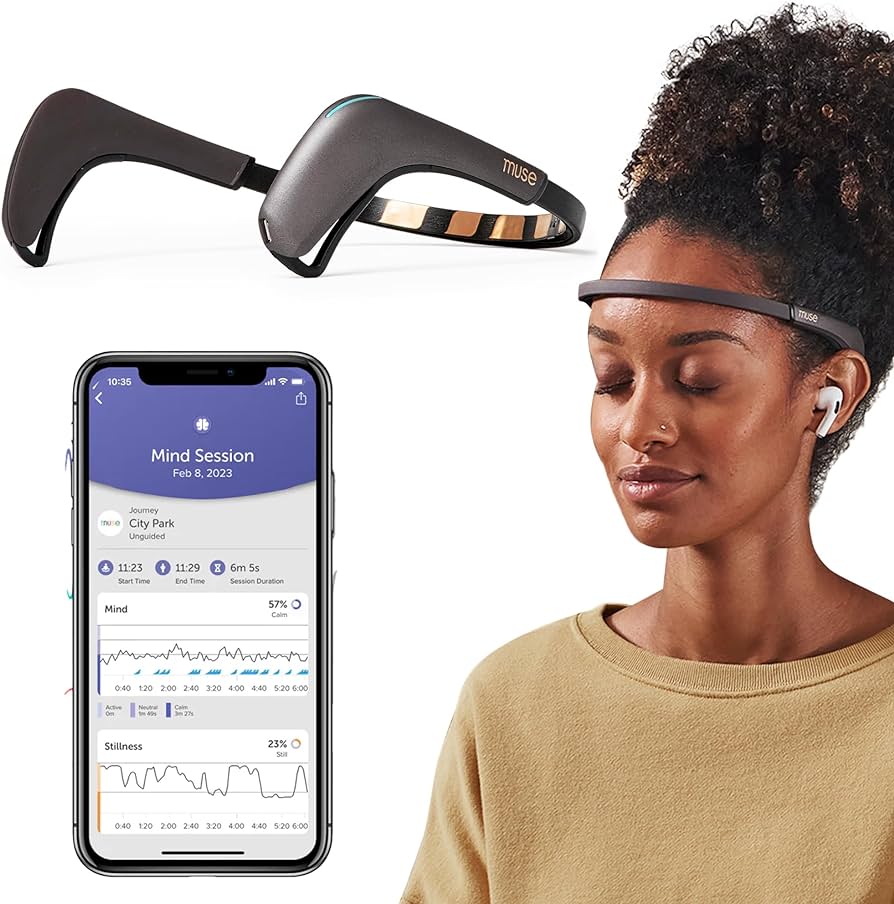 Top Best 5 Gadgets For Mental Health, Sound Mind, And Proactive Thinking For 2024 Best 5 Gadgets For Mental Health: Muse Headband - Healthsoothe
