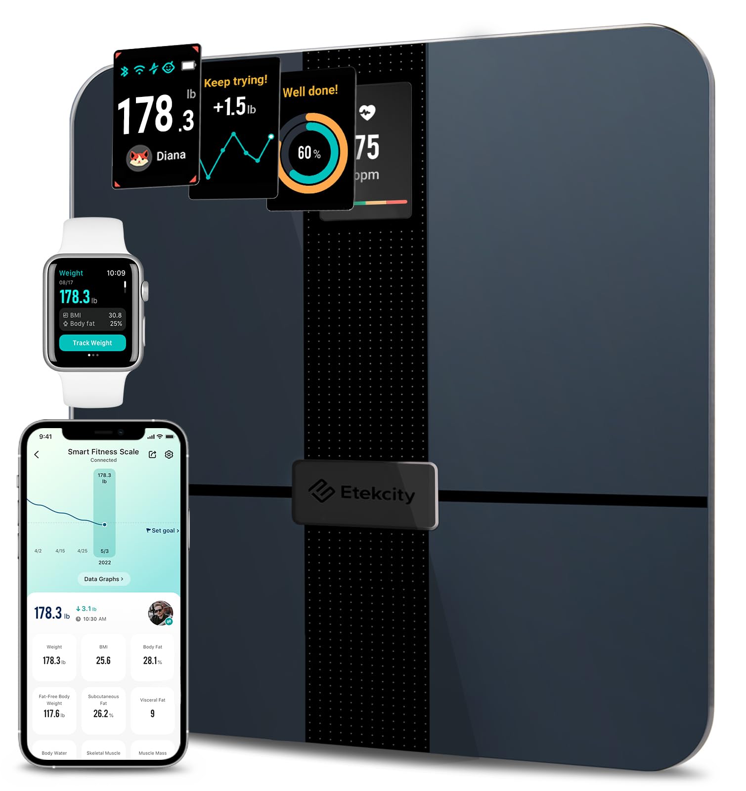 The Top 8 Best Smart Scales For 2024 | Tested And Trusted (How They Work, Features, Pros &Amp; Cons And Our Overall Best Choice) Best Smart Scale With A Clear Display And Useful Body Composition Analysis - Etekcity Hr Smart Fitness Scale - Healthsoothe