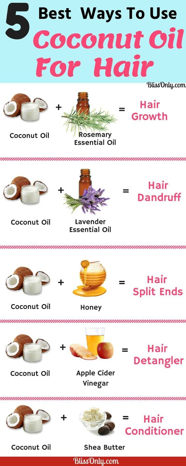 5 Best Way To Use Coconut Oil For Hair 5 Ways To Do And Use Coconut Oil Recipes To Improve Your Hair Conditions