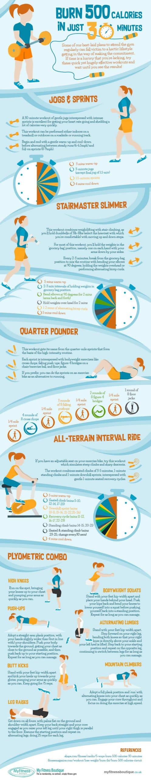 Trainer Tips: Burn 500 Calories A Day In Just 30 Minutes (Infographic) Burn 500 Calories