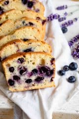 Delicious And Healthy Blueberry Bread Recipe | A Perfect Treat For All Seasons (With Secret Recipe Note And Epic Tricks) Blueberry Bread - Healthsoothe