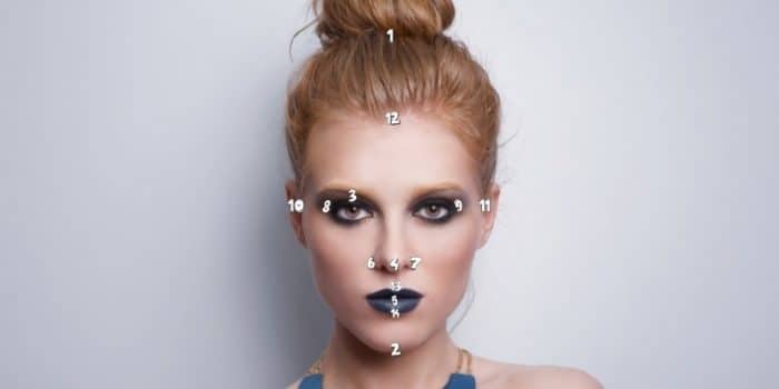 Online Calculator Of Golden Ratio Face Face Map