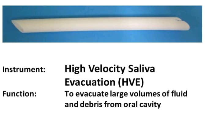 Moisture Control In Dentistry: A Dental Assistant Techniques Moisture Control In Dentistry: A Dental Assistant Techniques