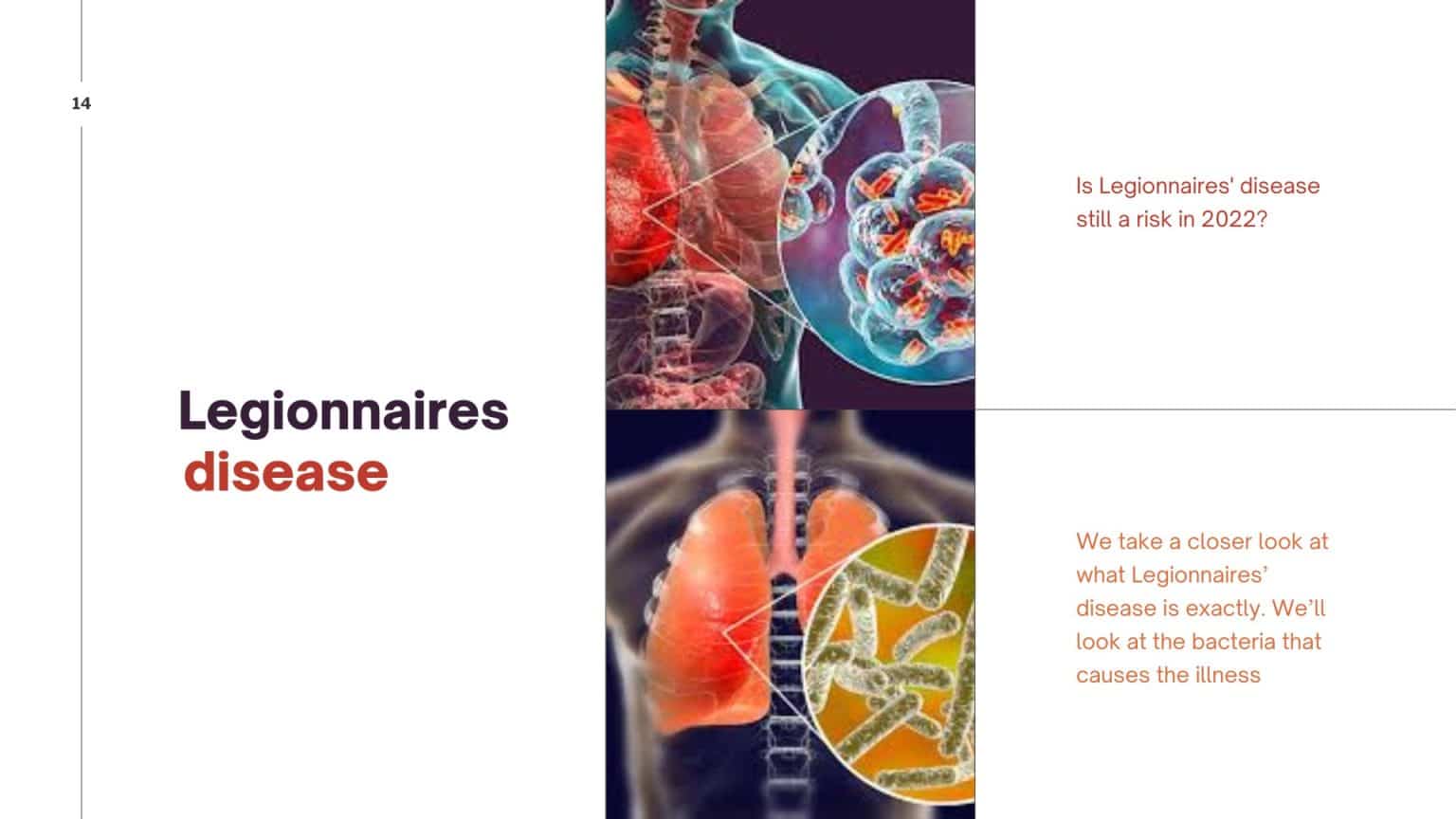 Is Legionnaires' Disease Still A Risk In 2022? Is Legionnaires' Disease Still A Risk In 2022?
