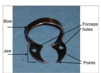 5 Instrument Used For Rubber Dam Placement Rubber Dam Clamps