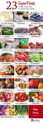 Top 10 Nigerian Superfoods And Their Health Benefits Top 10 Herbal Superfoods And Their Health Benefits