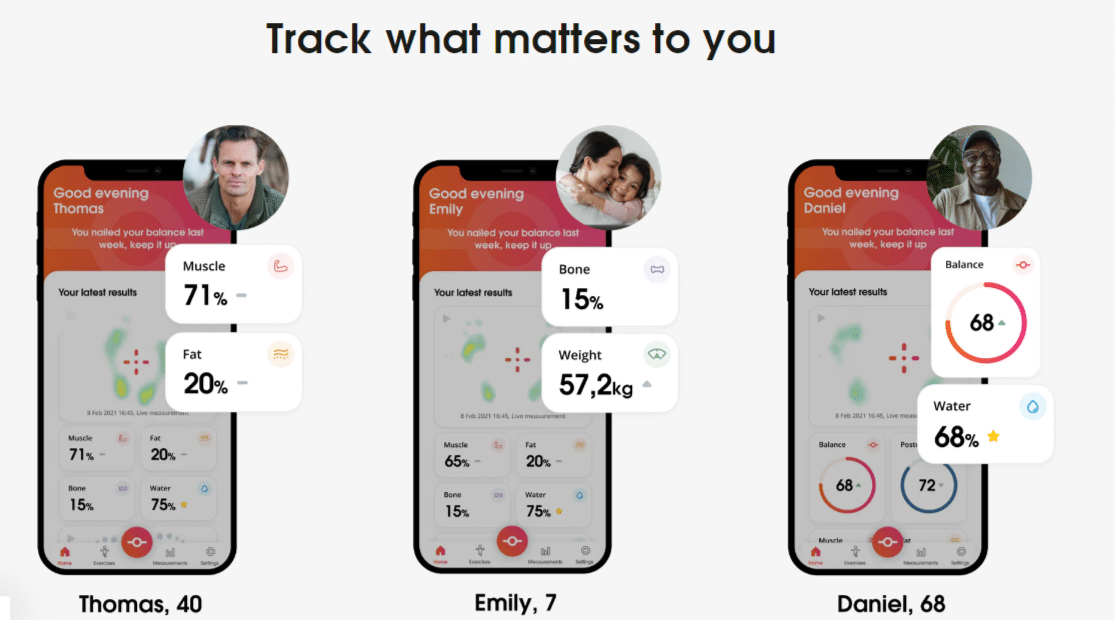 Bbalance, The First Smart Bath Mat | Bbalance Matscale For Balance, Weight &Amp; Posture (How It Works, Features And Reviews) Bbalance: Why Is It Unique? - Healthsoothe