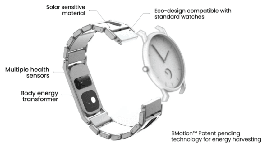 Bheart Health Tracker - The World’s First Health Tracker | Exploring All There Is To Know About This Wellness Gadget And Health Tracker Powered Entirely By The User Features Of Bheart Health Tracker - Healthsoothe.com
