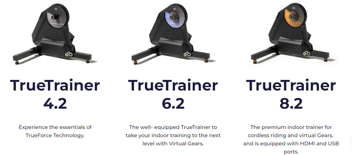 Introducing The Truetrainer Smart Trainer | Experiencing Effective And Efficient Indoor Cycling Just Like You Are Riding Outside (How It Works, Features &Amp; Reviews) Truetrainer: Truetrainer Available Models - Healthsoothe