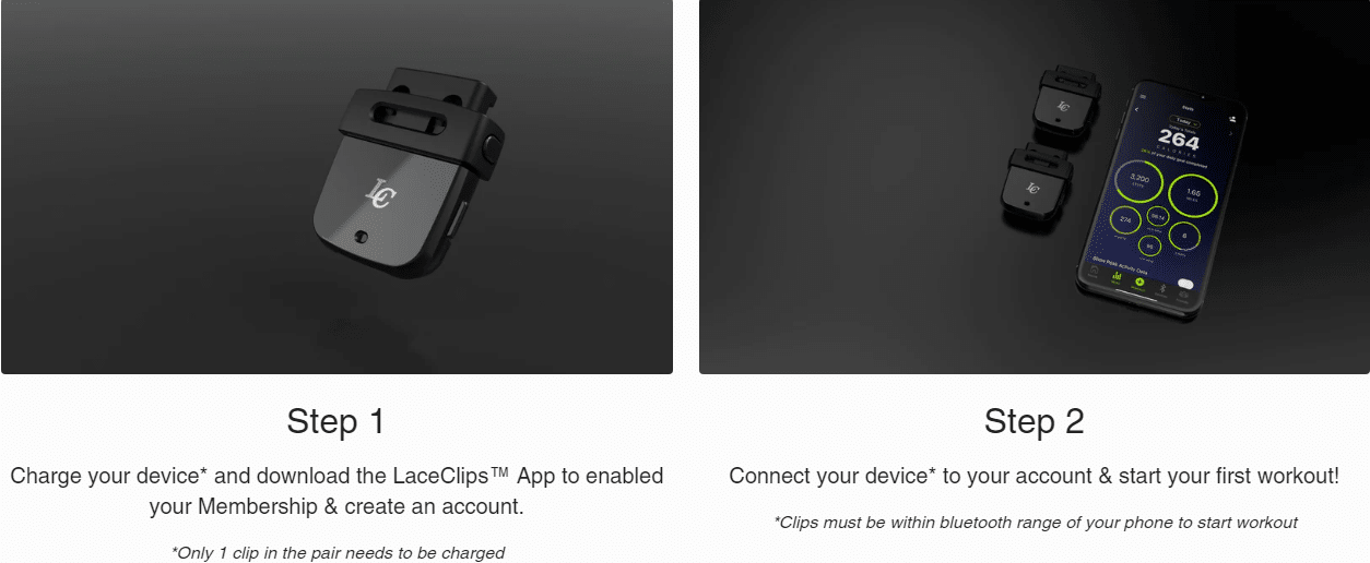 Laceclips Smart Activity Sports Performance Monitor | A Wearable Sports Technology For Up &Amp; Coming Athletes (How It Works, Features &Amp; Reviews) How To Set Up And Use The Laceclips Sports Performance Monitor - Healthsoothe