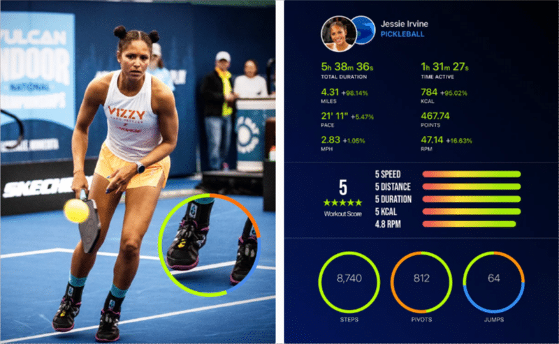 Laceclips Smart Activity Sports Performance Monitor | A Wearable Sports Technology For Up &Amp; Coming Athletes (How It Works, Features &Amp; Reviews) Laceclips Smart Activity Sports Performance Monitor - Healthsoothe