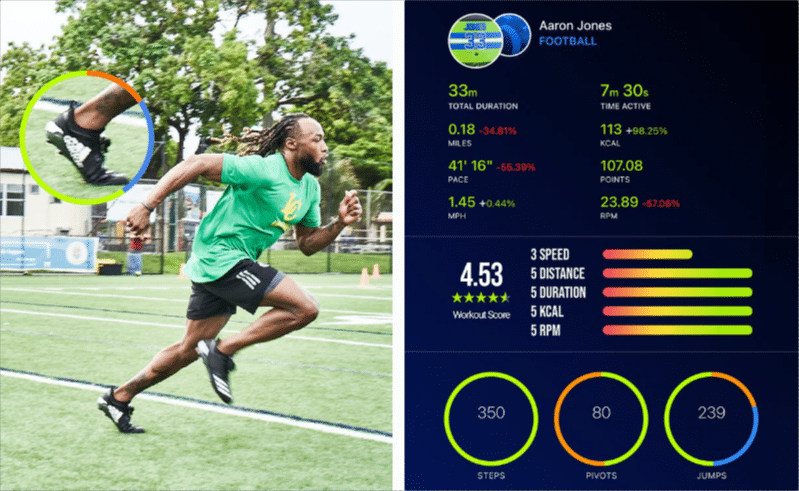 Laceclips Smart Activity Sports Performance Monitor | A Wearable Sports Technology For Up &Amp; Coming Athletes (How It Works, Features &Amp; Reviews) Laceclips Smart Activity Sports Performance Monitor: Features - Healthsoothe