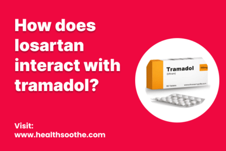 How Does Losartan Interact With Tramadol? How Does Losartan Interact With Tramadol?