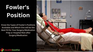 Fowler’s Position | Definition, Types, And Uses Fowler'S Position - Healthsoothe