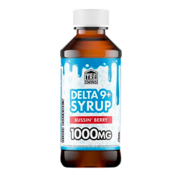 What Makes Thc Syrup Special Among Different Cannabis Users? What Makes Thc Syrup Special Among Different Cannabis Users?